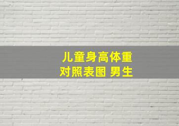 儿童身高体重对照表图 男生