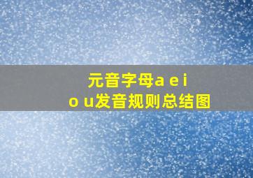 元音字母a e i o u发音规则总结图