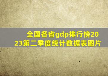 全国各省gdp排行榜2023第二季度统计数据表图片