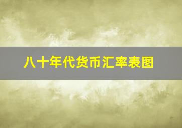 八十年代货币汇率表图