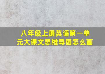 八年级上册英语第一单元大课文思维导图怎么画