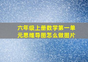 六年级上册数学第一单元思维导图怎么做图片