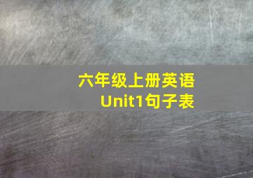 六年级上册英语Unit1句子表