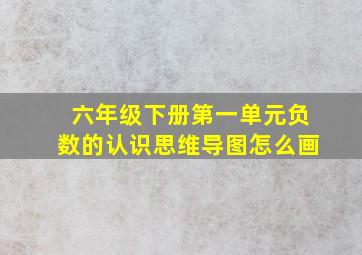 六年级下册第一单元负数的认识思维导图怎么画