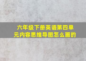 六年级下册英语第四单元内容思维导图怎么画的