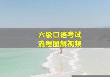 六级口语考试流程图解视频