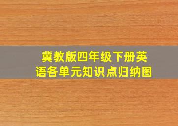 冀教版四年级下册英语各单元知识点归纳图