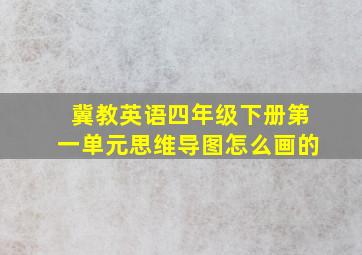 冀教英语四年级下册第一单元思维导图怎么画的