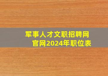 军事人才文职招聘网官网2024年职位表