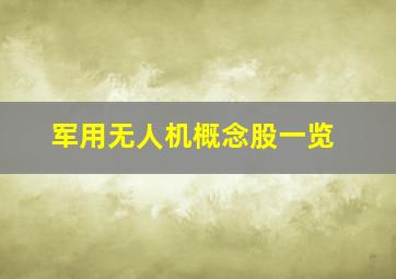 军用无人机概念股一览