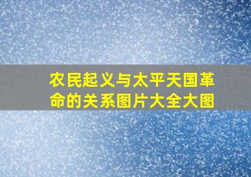 农民起义与太平天国革命的关系图片大全大图