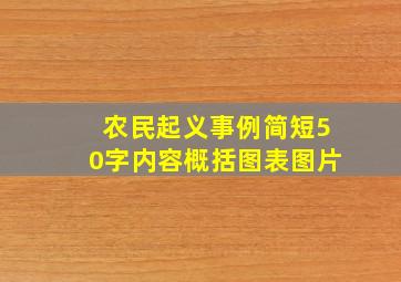 农民起义事例简短50字内容概括图表图片