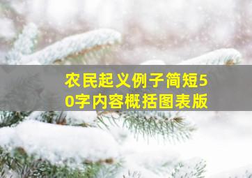 农民起义例子简短50字内容概括图表版