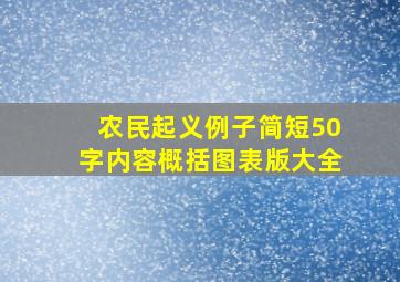 农民起义例子简短50字内容概括图表版大全