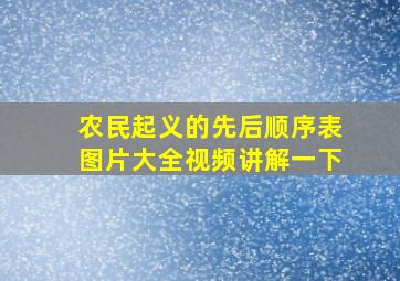 农民起义的先后顺序表图片大全视频讲解一下