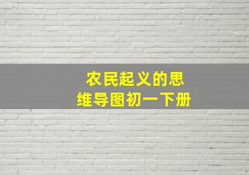 农民起义的思维导图初一下册