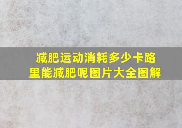 减肥运动消耗多少卡路里能减肥呢图片大全图解