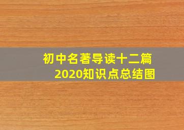 初中名著导读十二篇2020知识点总结图