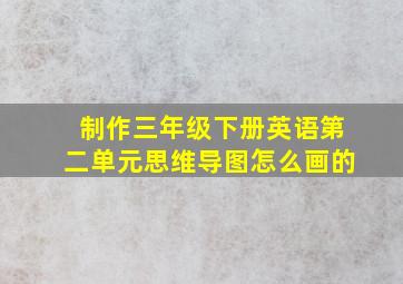 制作三年级下册英语第二单元思维导图怎么画的