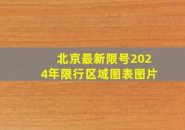 北京最新限号2024年限行区域图表图片