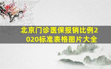 北京门诊医保报销比例2020标准表格图片大全