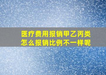 医疗费用报销甲乙丙类怎么报销比例不一样呢