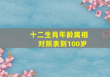 十二生肖年龄属相对照表到100岁