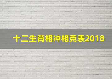 十二生肖相冲相克表2018