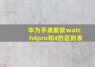 华为手表新款watch4pro和4的区别表