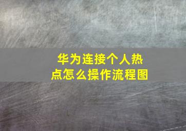 华为连接个人热点怎么操作流程图