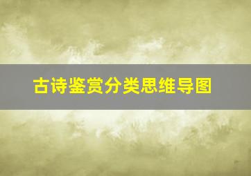 古诗鉴赏分类思维导图