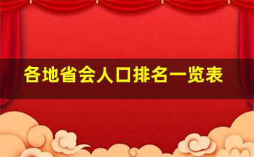 各地省会人口排名一览表