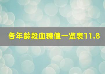 各年龄段血糖值一览表11.8