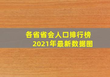 各省省会人口排行榜2021年最新数据图