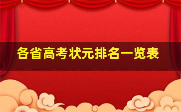 各省高考状元排名一览表