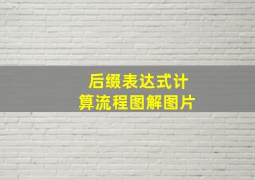 后缀表达式计算流程图解图片