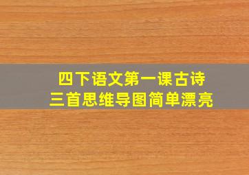 四下语文第一课古诗三首思维导图简单漂亮