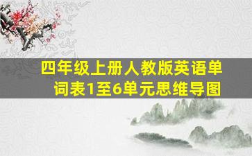 四年级上册人教版英语单词表1至6单元思维导图