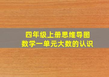 四年级上册思维导图数学一单元大数的认识