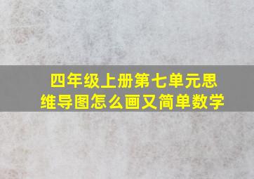 四年级上册第七单元思维导图怎么画又简单数学