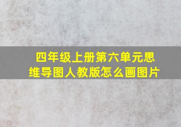 四年级上册第六单元思维导图人教版怎么画图片