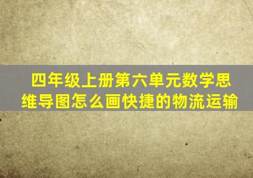 四年级上册第六单元数学思维导图怎么画快捷的物流运输