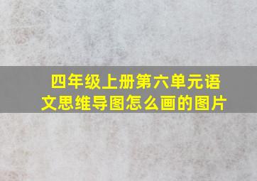 四年级上册第六单元语文思维导图怎么画的图片