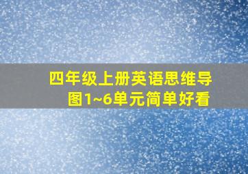 四年级上册英语思维导图1~6单元简单好看