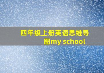 四年级上册英语思维导图my school