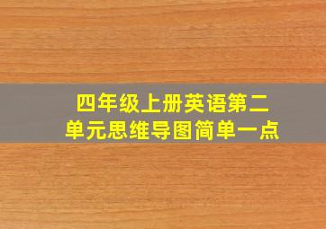 四年级上册英语第二单元思维导图简单一点