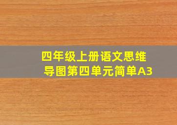 四年级上册语文思维导图第四单元简单A3