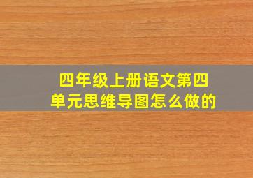 四年级上册语文第四单元思维导图怎么做的