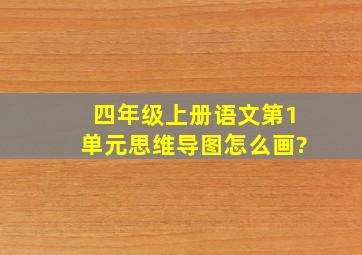 四年级上册语文第1单元思维导图怎么画?