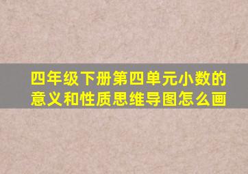 四年级下册第四单元小数的意义和性质思维导图怎么画